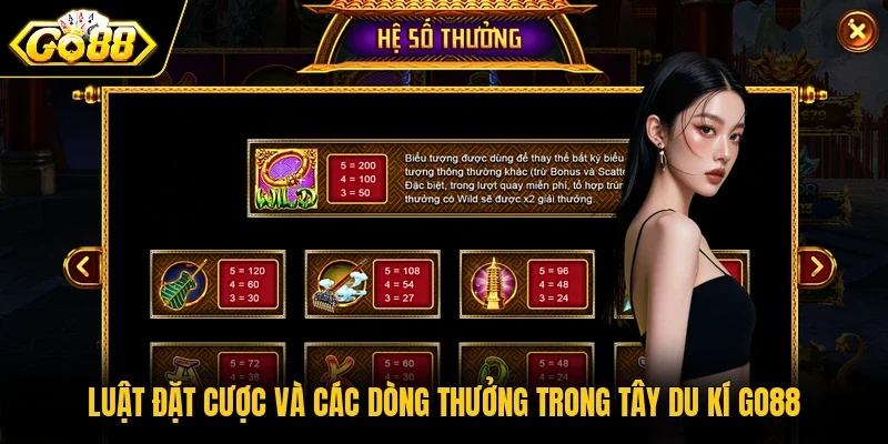 Luật đặt cược và các dòng thưởng trong Tây Du Kí Go88