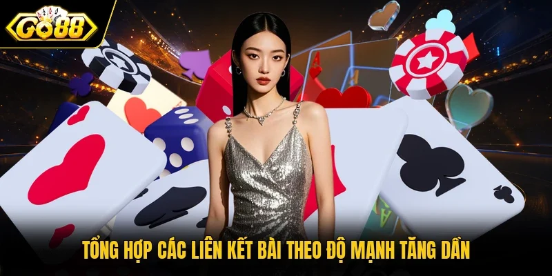 Tổng hợp các liên kết bài theo độ mạnh tăng dần